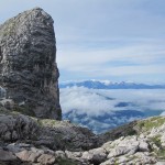 Übersicht schaft Klarsicht