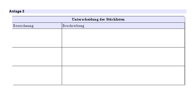 Anlage 3 Unterscheidung von Stücklisten