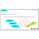 Definition Array