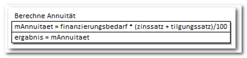 Berechne Annutität