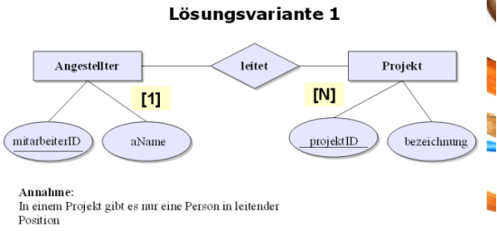 Lösung 1