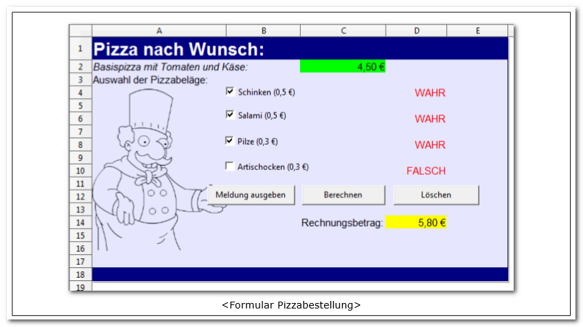 Formular, Schaltflächen, Pizza