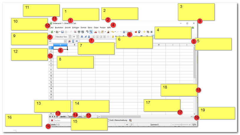 Benutzeroberfläche LibreOffice Calc